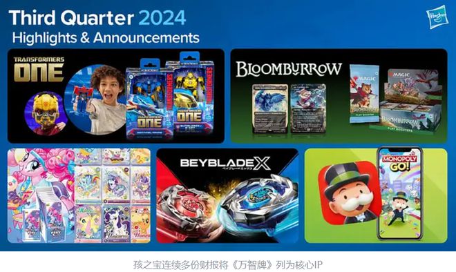 巨头纷纷加码卡游用《一决》打出国风“牌”麻将胡了试玩模拟器TCG大年将至？美日(图4)