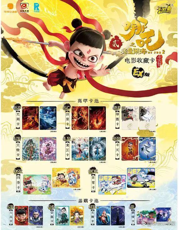 OYS押注“谷子经济”是影视公司的新出路吗？麻将胡了app万达、儒意144亿投资52T(图3)