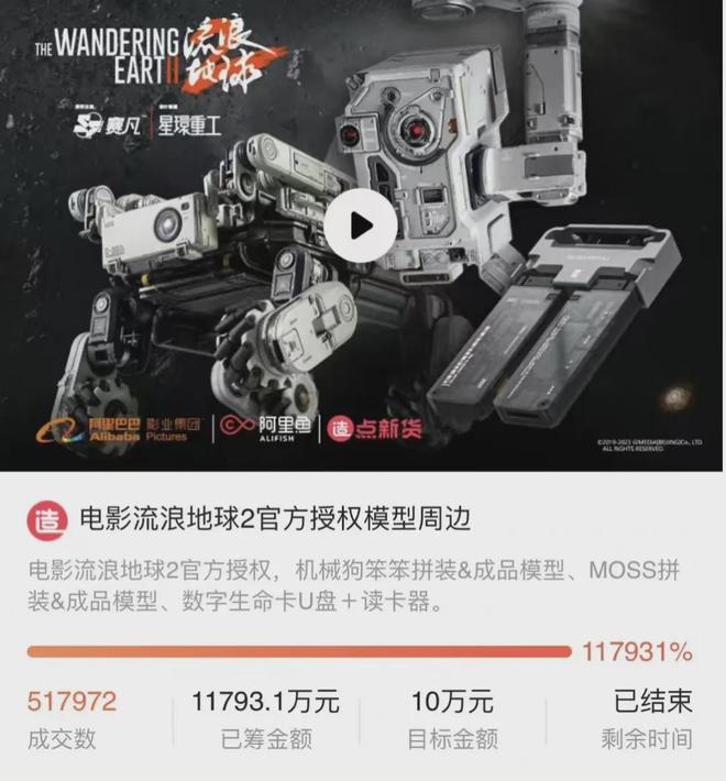OYS押注“谷子经济”是影视公司的新出路吗？麻将胡了app万达、儒意144亿投资52T(图4)